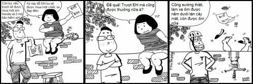 Giai nhi - Dao Phan Hanh Nguyen