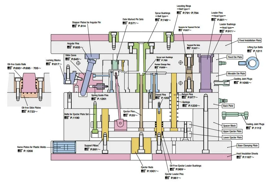 FPT Polytechnic