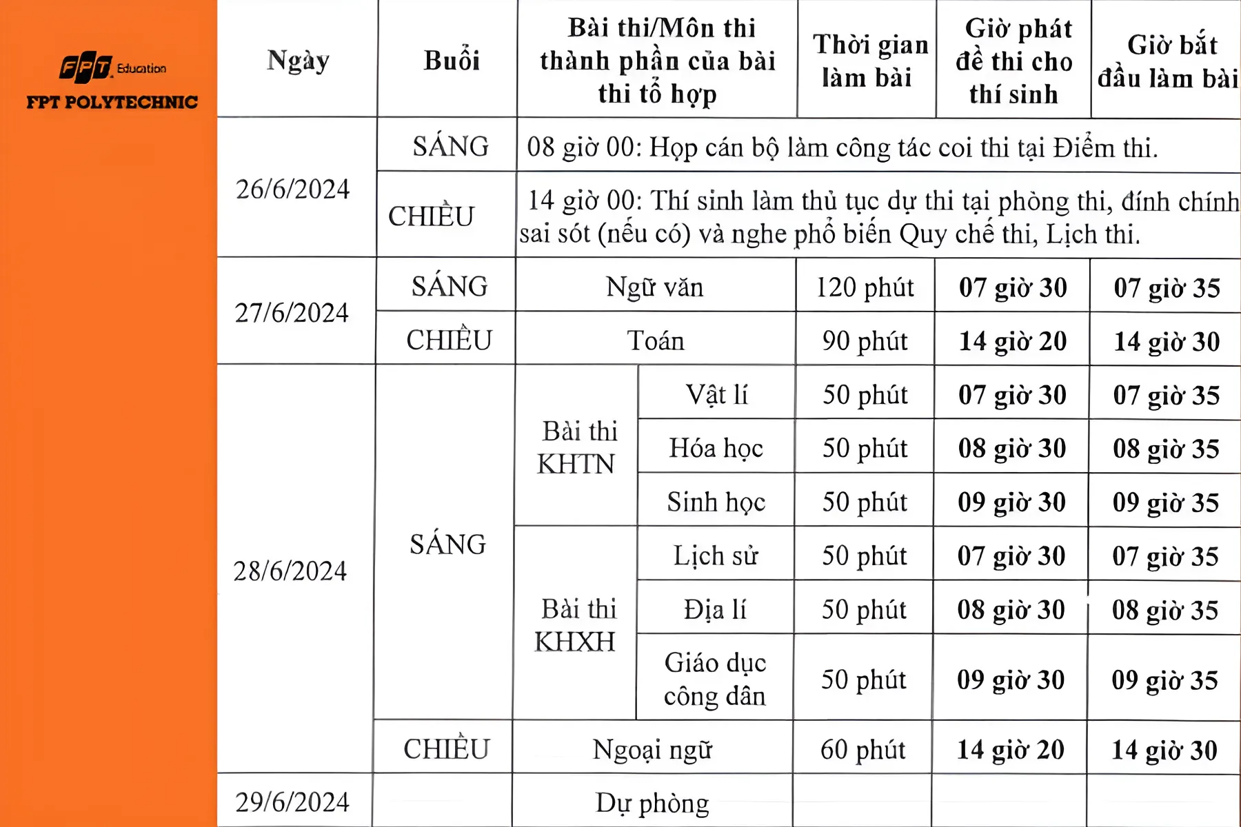 Thời gian thi tốt nghiệp THPT Quốc Gia năm 2024