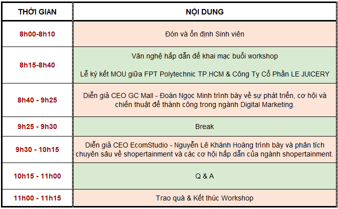 FPT Polytechnic