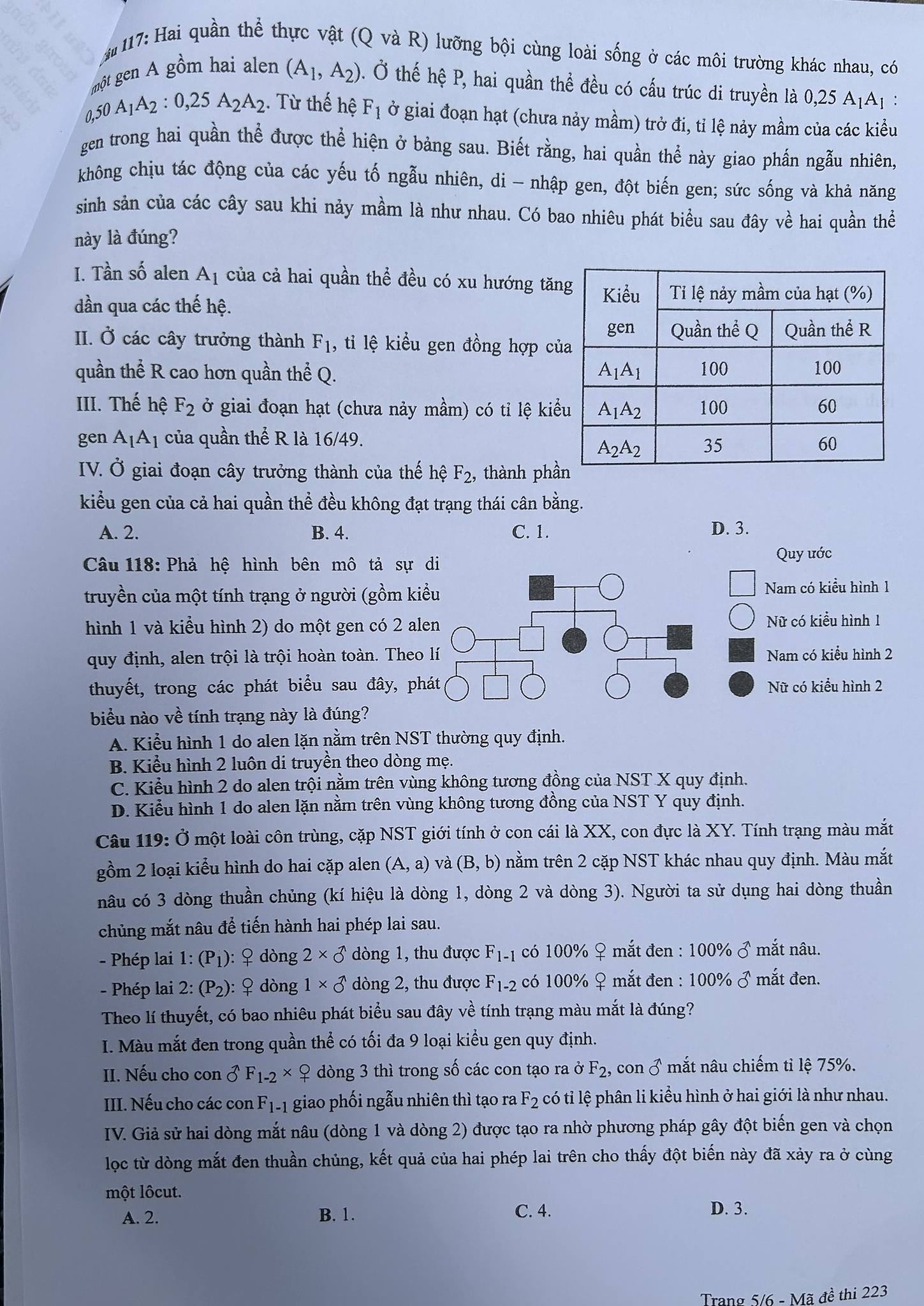 Cập nhật đề thi môn Sinh học kỳ thi tốt nghiệp THPT 2024
