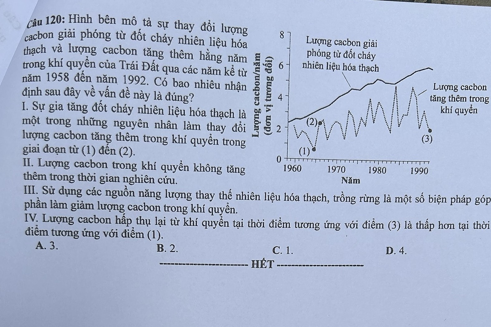 Cập nhật đề thi môn Sinh học kỳ thi tốt nghiệp THPT 2024