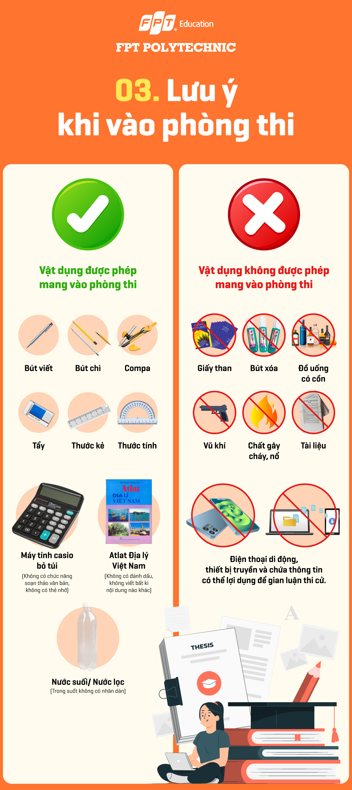Những lưu ý khi vào phòng thi