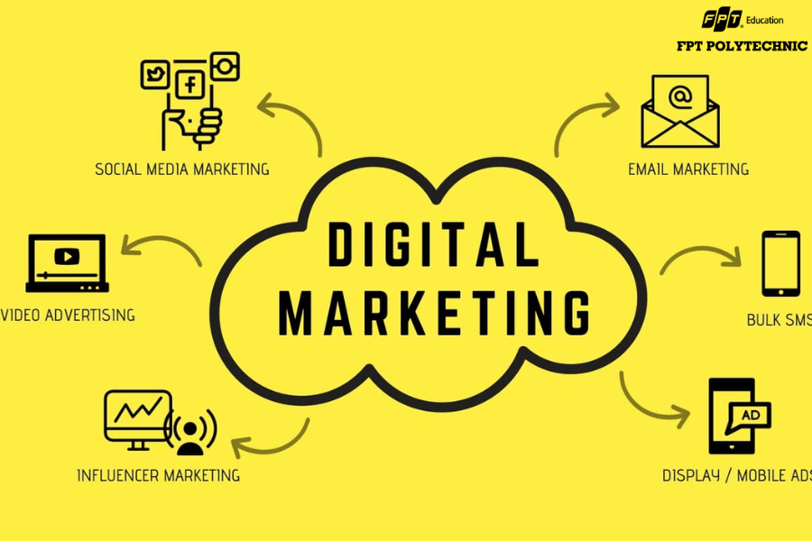 Chuyên ngành Digital Marketing là gì?