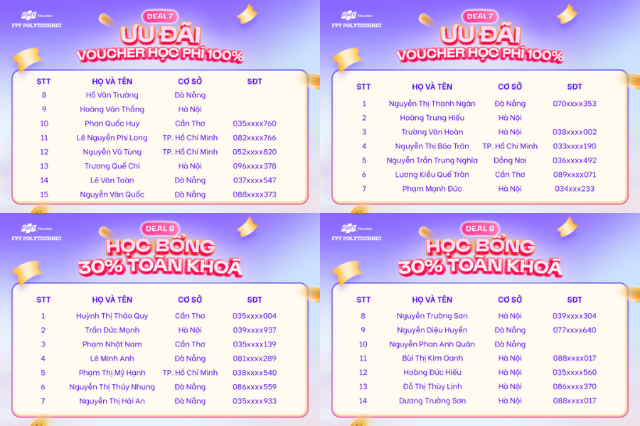 Deal 6: Ưu đãi Voucher học phí 100%