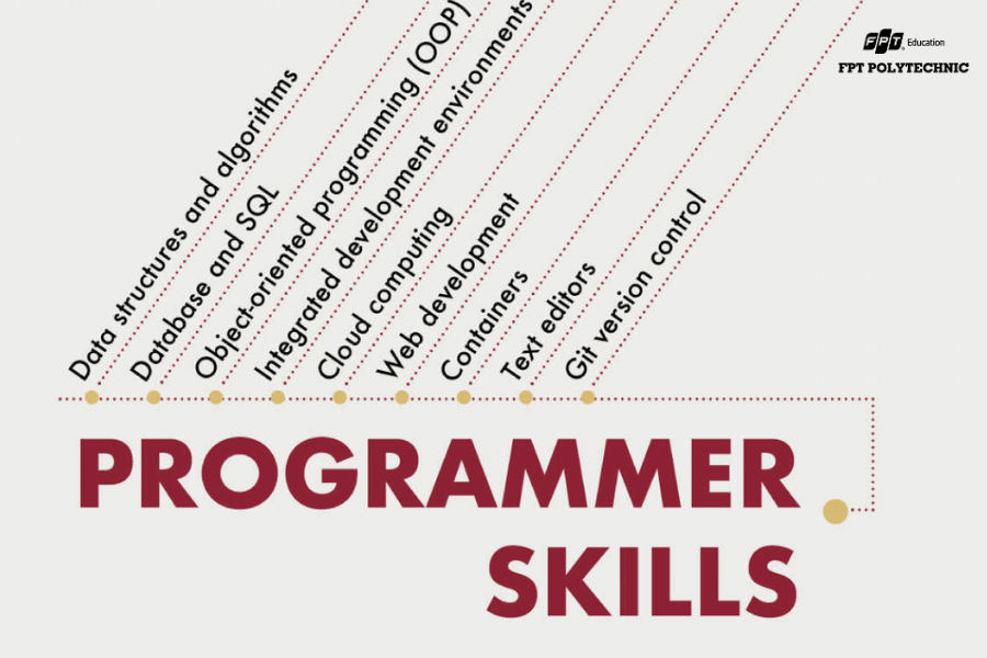 Để nắm bắt cơ hội nghề nghiệp trong ngành lập trình, sinh viên cần trang bị kỹ năng coding, tư duy logic, giải quyết vấn đề và làm việc nhóm.