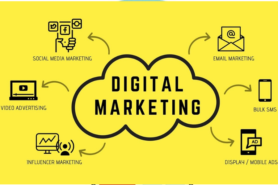 Ngành Digital Marketing là gì?