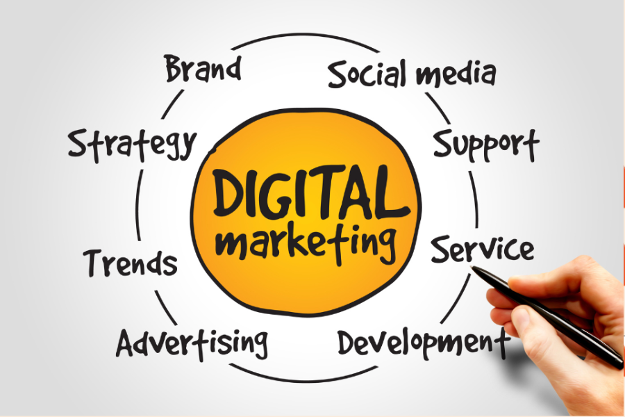 Học ngành Digital Marketing có dễ xin việc không?