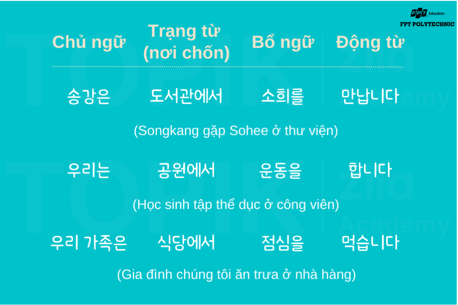 Ngữ pháp: Hàn Quốc và Trung Quốc có gì khác biệt?