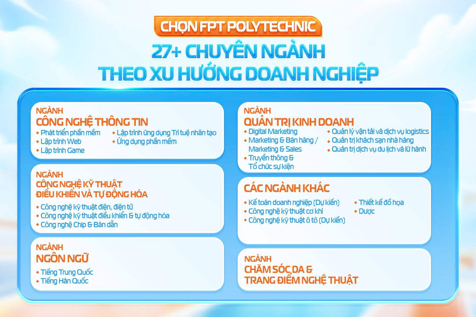 27+ chuyên ngành học HOT tại FPT Polytechnic